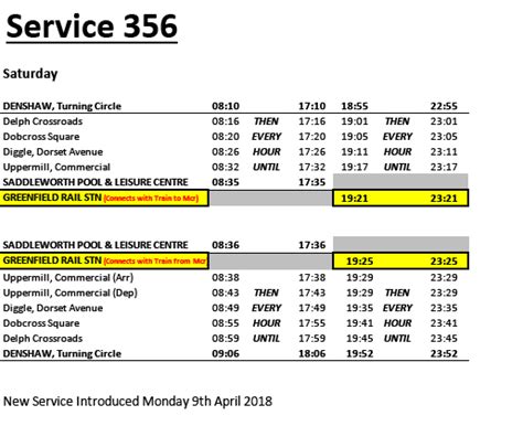 saddleworth rambler bus timetable.